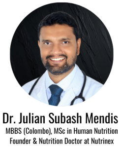 Dr. Julian Subash Mendis Dr. Julian Subash Mendis